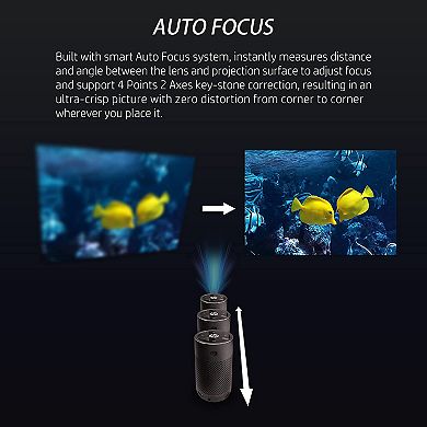 HP Mobile Portable Projector, 480p LED Projector for Home & Office