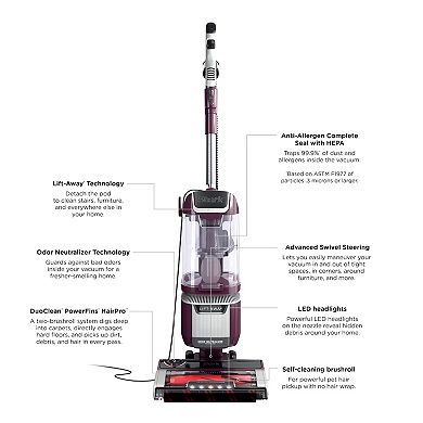 Shark® Rotator Pet Upright Vacuum with DuoClean PowerFins HairPro & Odor Neutralizer Technology (LA702)