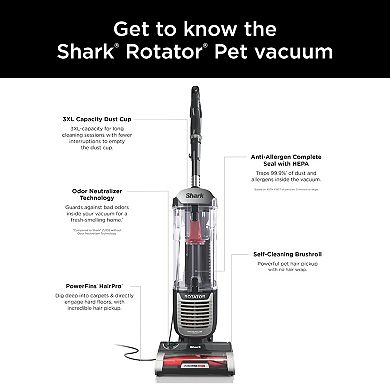 Shark Rotator Pet Upright Vacuum with PowerFins HairPro and Odor Neutralizer Technology (ZU102)