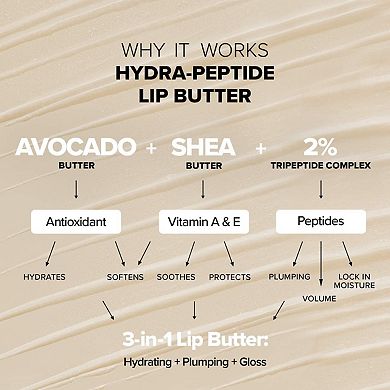 Hydra-peptide Lip Butter Tint Set - 3 pcs Hydrating + Plumping