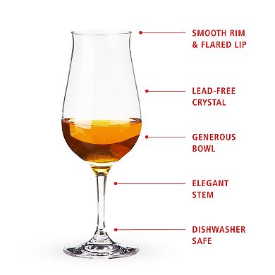 Spiegelau 9.5 oz Whiskey Snifter Premium