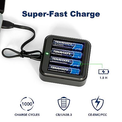 TENAVOLTS 1.5V Rechargeable AA Lithium Battery, 4 Counts