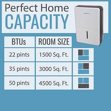 Keystone Portable 50-Pint Dehumidifier with Electronic Controls