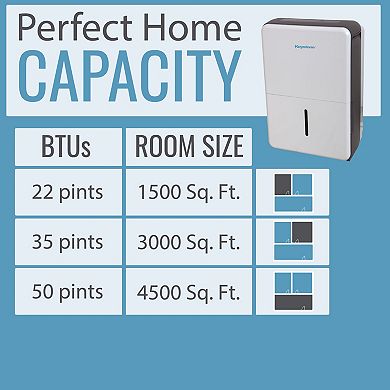 Keystone 50-Pint Dehumidifier with Electronic Controls