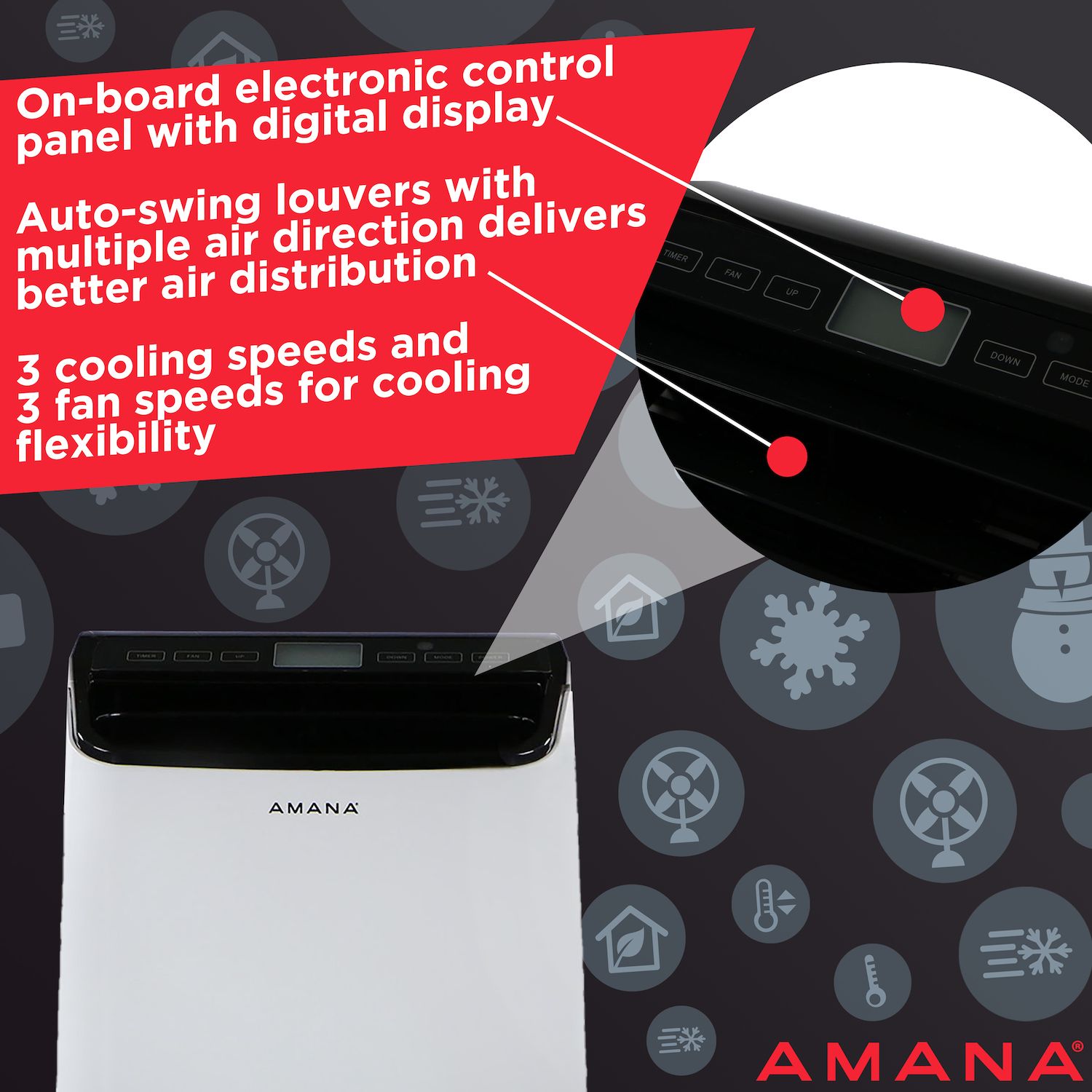 Amana 12,000 BTU (7,500 DOE) Portable Air Conditioner With Remote ...