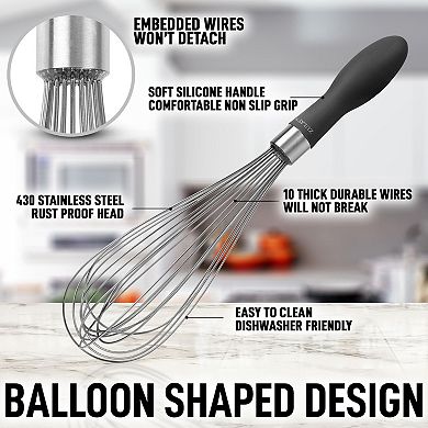 Zulay Kitchen Stainless Steel Balloon Whisk 12 Inch with Non-slip Silicone Handle