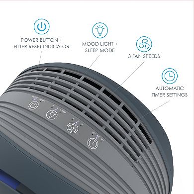 Pure Enrichment PureZone Halo Medium Room Air Purifier