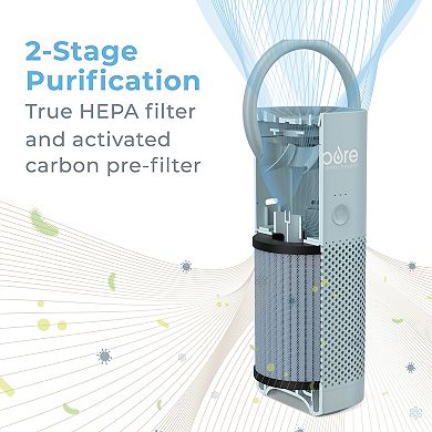 Pure Enrichment Pure Enrichment PureZone Mini Portable Air Purifier