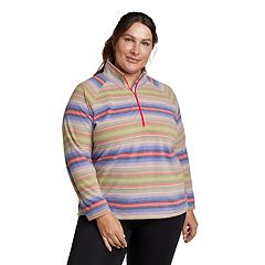 Kohls sweatshirts womens online plus