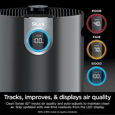 Shark® Clean Sense™ Air Purifier MAX with Odor Neutralizer Technology (HP232)