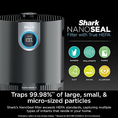 Shark® Clean Sense™ Air Purifier MAX with Odor Neutralizer Technology (HP232)