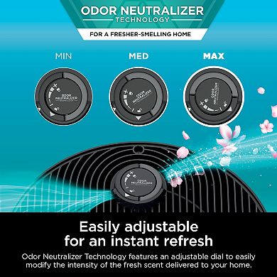 Shark® Clean Sense™ Air Purifier MAX with Odor Neutralizer Technology (HP232)