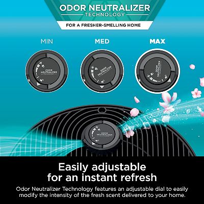 Shark® Clean Sense™ Air Purifier MAX with Odor Neutralizer Technology (HP232)