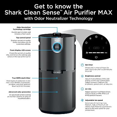 Shark® Clean Sense™ Air Purifier MAX with Odor Neutralizer Technology (HP232)