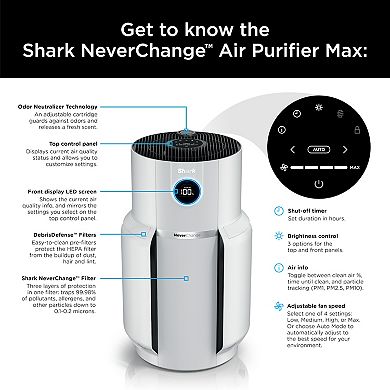 Shark® NeverChange™ 1400 Sq. Ft. Air Purifier MAX (HP302)