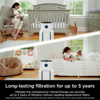 Shark® NeverChange™ 1400 Sq. Ft. Air Purifier MAX (HP302)