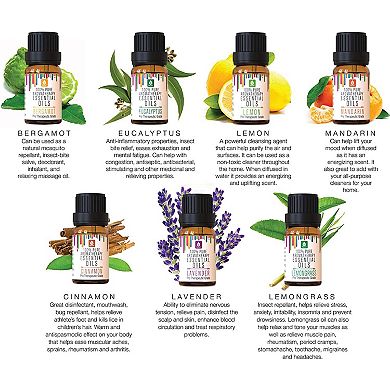 Pursonic Aromatherapy Diffuser & Essential Oil Set-Ultrasonic Top 14 Oils-300ml with 2 Mist Settings 7 Ambient Light Settings--Therapeutic Grade Oils