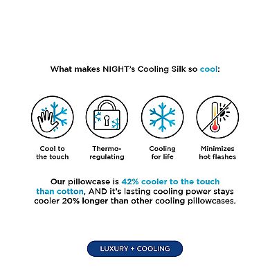 NIGHT® Cooling Silk Pillowcase
