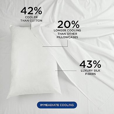 NIGHT® Cooling Silk Pillowcase