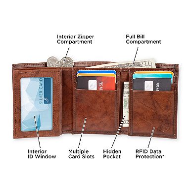 Men's Dockers® RFID-Blocking Trifold Wallet