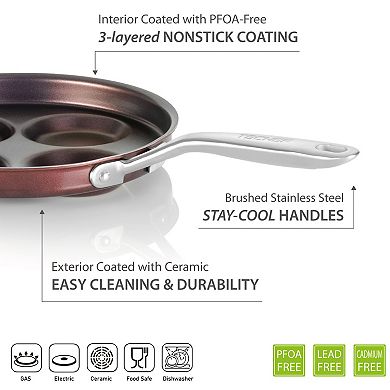 TECHEF - Eggcelente Pan, Plett Pan, Multi Egg Pan, 4-Cup Egg Frying Pan