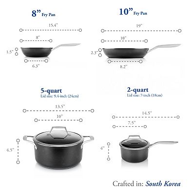 TECHEF - Onyx Collection - 6 Piece Cookware Set