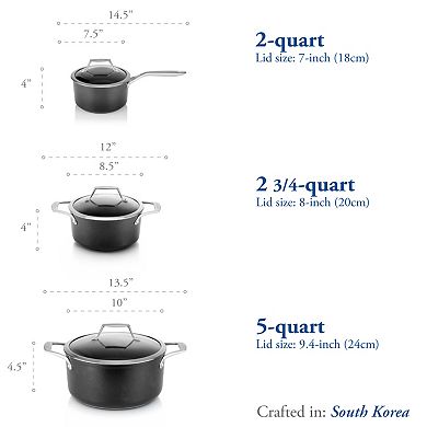 TECHEF - Onyx Collection - 5 Quart Soup Pot with Cover