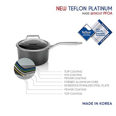 TECHEF - Onyx Collection - 2 Quart Saucepan with Cover