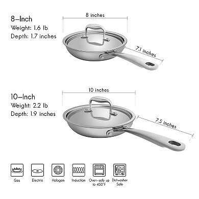8 Inch Triple-Ply Stainless Steel Fry Pan with Lid