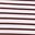 Chocolate Stripes