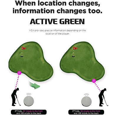 Voice Caddie Voice Golf GPS Rangefinder - VC4