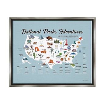 Stupell Home Decor Map National Parks Adventures Framed Wall Art