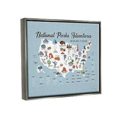 Stupell Home Decor Map National Parks Adventures Framed Wall Art