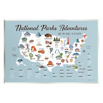 Stupell Home Decor National Parks Adventures Map Plaque Wall Art