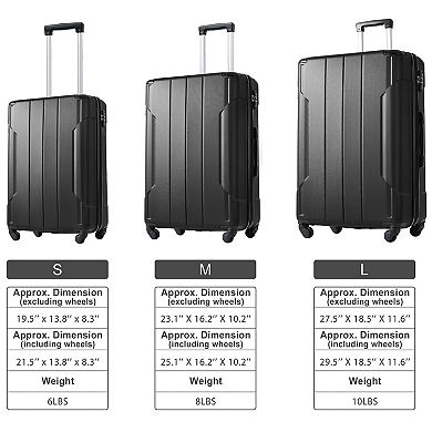 Hardshell Luggage Spinner Suitcase