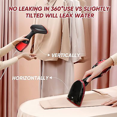Aemego Handheld Steamer for Clothes, Clothes Steamer, Travel Garment Steamer & Portable Clothing Steamer, 2-in-1 Fabric Wrinkle Remover, 300ml Water Tank