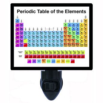 Periodic Table. Science Decorative Photo Night Light.