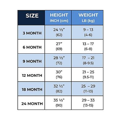 2-Pack Basic Snap-Bottom Bodysuits