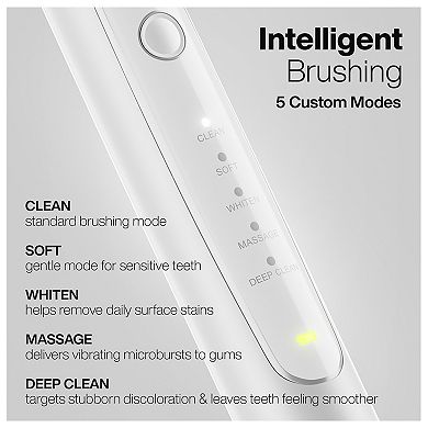 AquaSonic Elite Series Smart Toothbrush