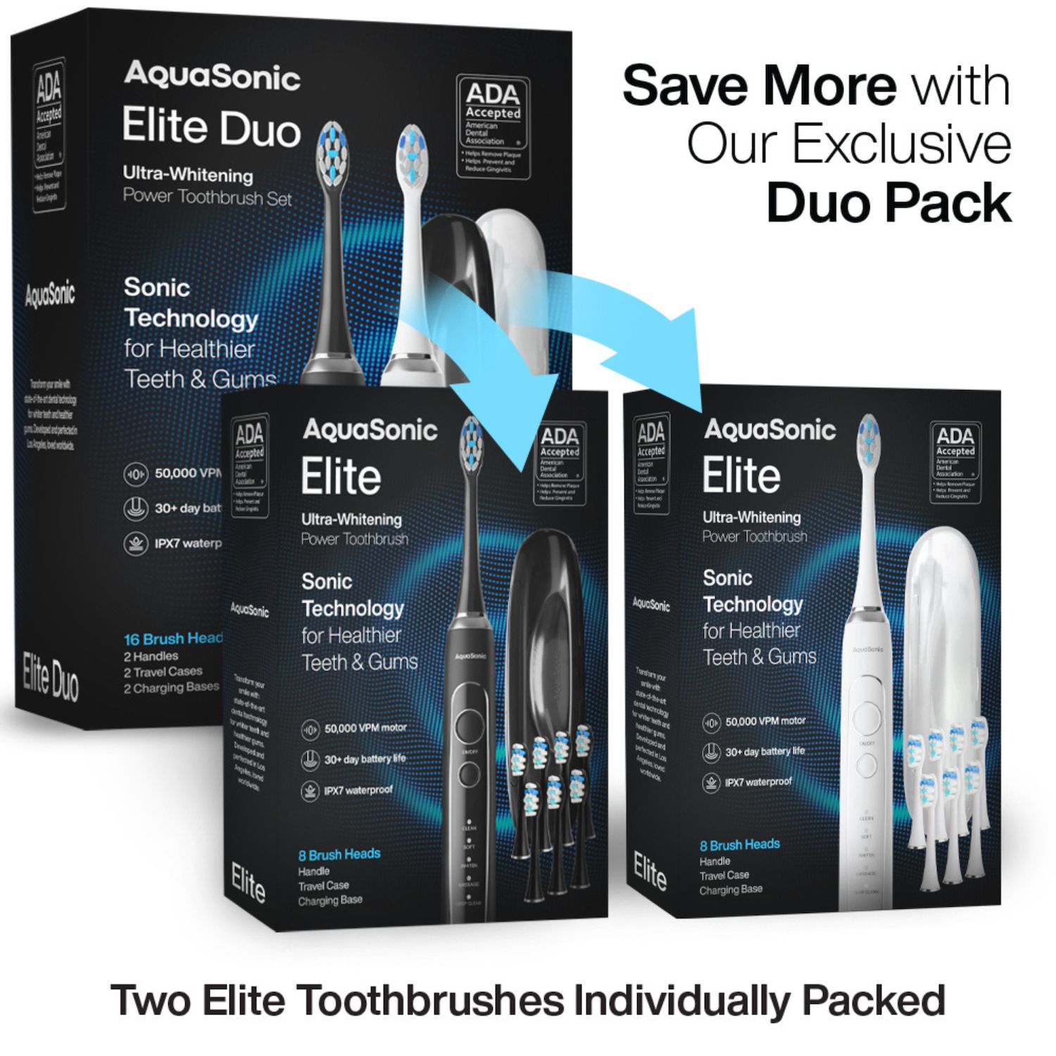Aquasonic Elite DUO Pack 2-pc Electric Toothbrush Set