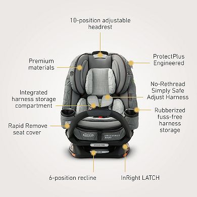 Graco Premier 4Ever DLX Extend2Fit SnugLock 4-in-1 Car Seat