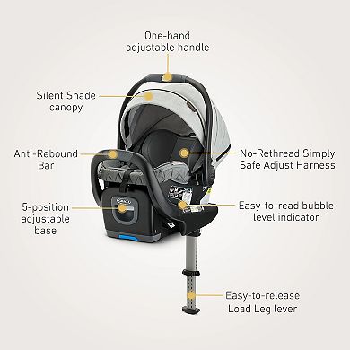 Graco Premier SnugRide SnugFit 35 XT Car Seat & Base