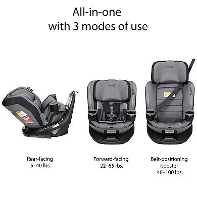 Safety 1ˢᵗ® Turn and Go 360 DLX Rotating All-in-One Car Seat