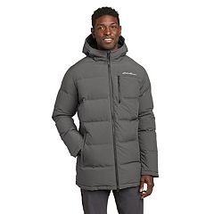 Kohls parka 2025