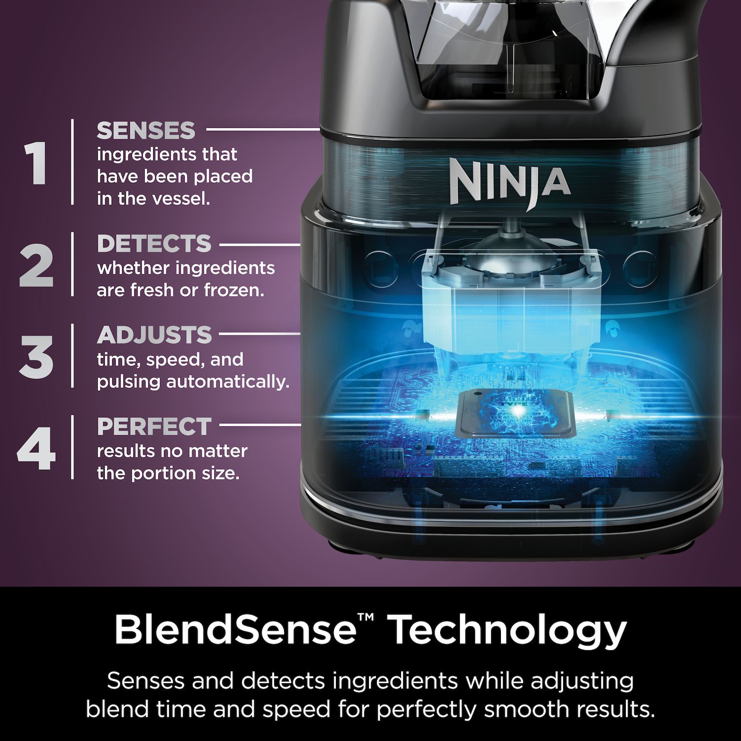 Ninja Detect™ Kitchen System Power Blender   Processor Pro with BlendSense™ Technology