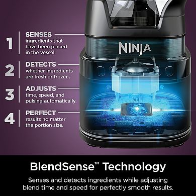 Ninja Detect™ Kitchen System Power Blender + Processor Pro with BlendSense™ Technology