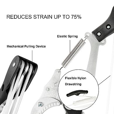 Ventool 120’’ - 160” Telescopic Tree Pruners, Heavy-duty Branch Cutters