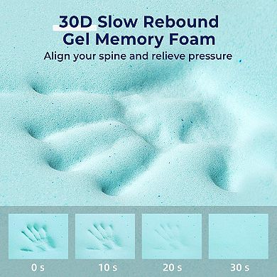 Unikome 3 Inch Gel Memory Foam Mattress Topper for Pressure Relief, Premium Soft Sleep Bed Topper