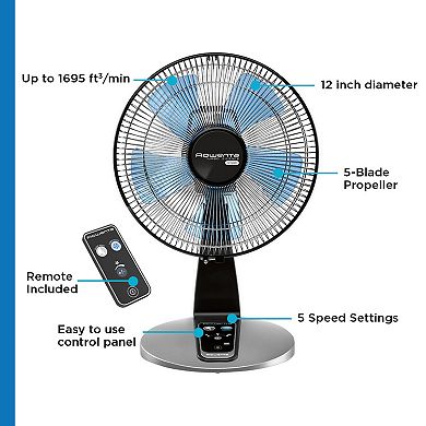 Rowenta 12" Turbo Silence Table Fan