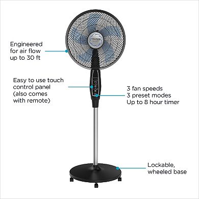 Rowenta Outdoor Extreme Floor Fan